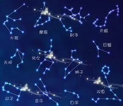 星座是按什么算的